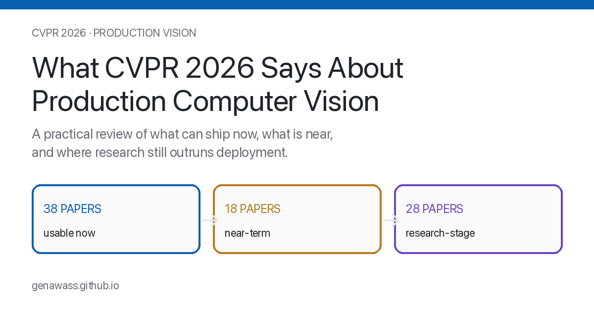 What CVPR 2026 Says About Production Computer Vision — Genadiy Vasserman